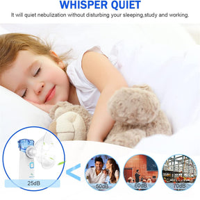 Super Quiet Portable Ultrasonic Mesh Nebulizer for Adults and Kids