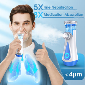 USB Rechargeable with Fine Atomized Particles Portable Nebulizer