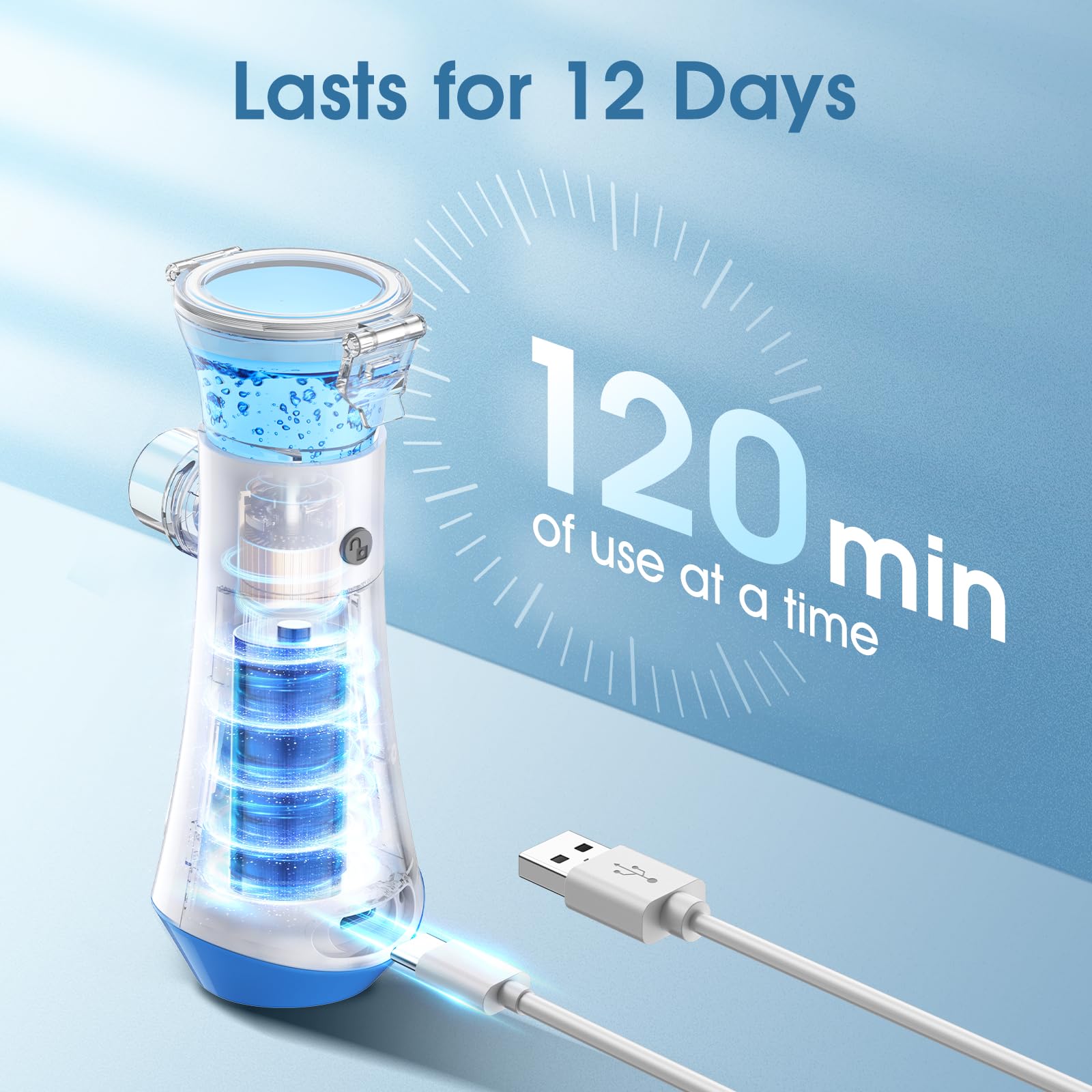 USB Rechargeable with Fine Atomized Particles Portable Nebulizer