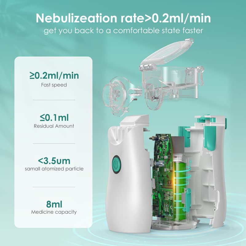 Portable Ultrasonic Mesh Travel and Home Use Nebulizer