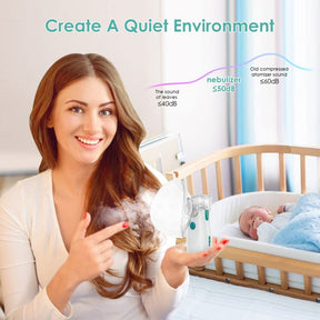 Portable Ultrasonic Mesh Travel and Home Use Nebulizer