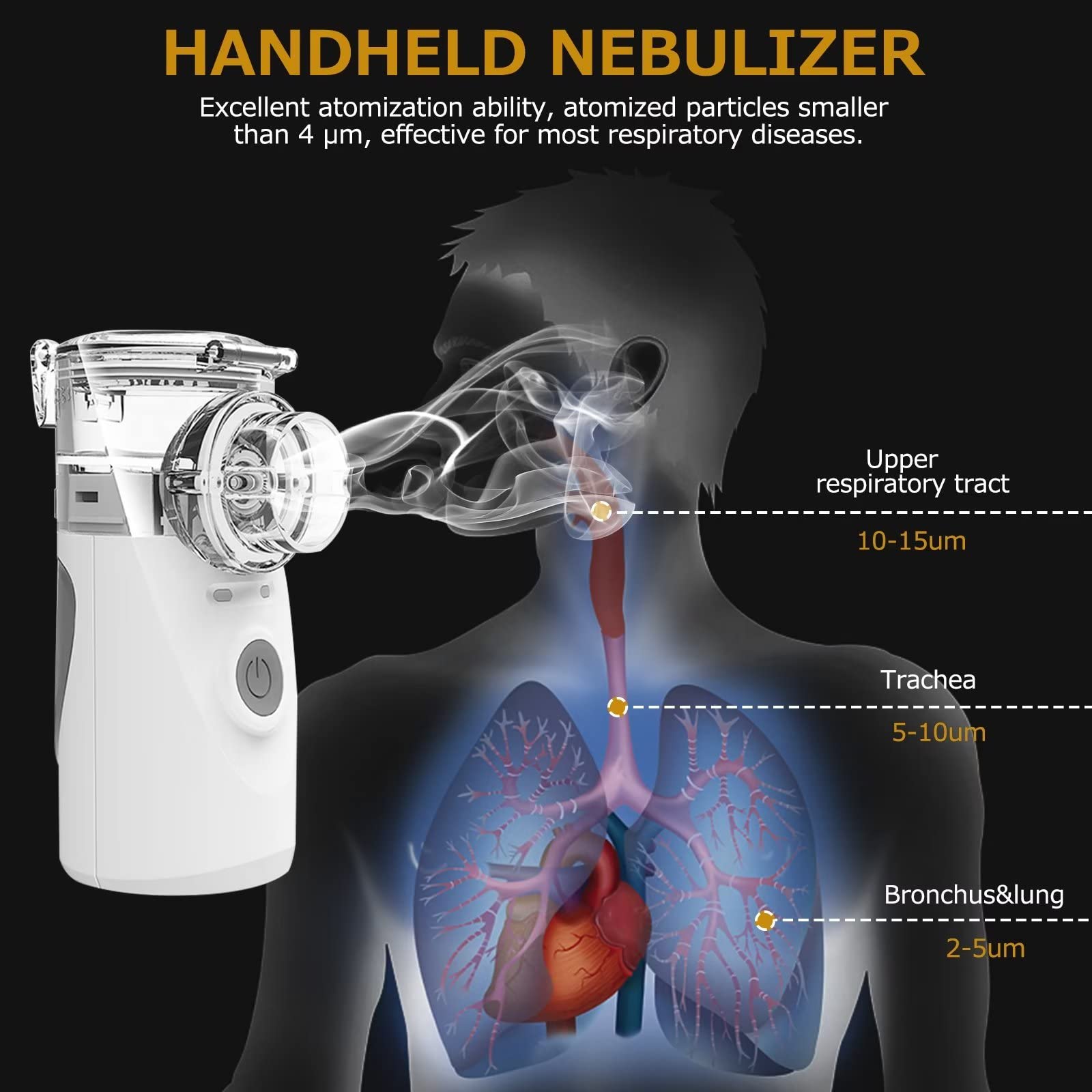 Battery-Operated Mist Portable Ultrasonic Mesh Nebulizer of Cool