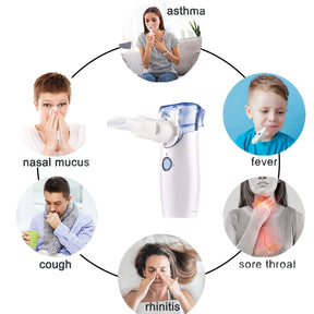 Handheld Personal Steam Inhalers Nebulizer Machine