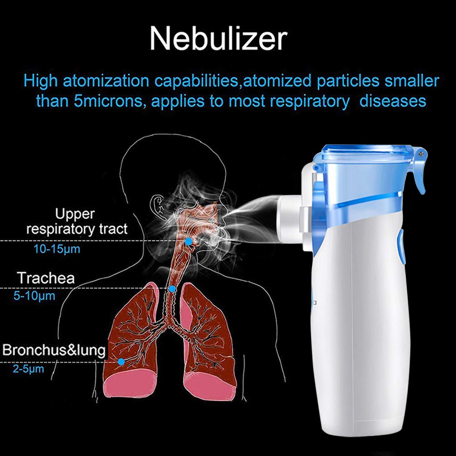 Handheld Personal Steam Inhalers Nebulizer Machine