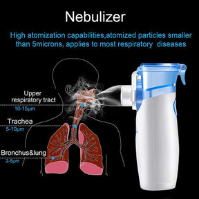 Handheld Personal Steam Inhalers Nebulizer Machine