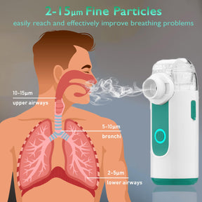 Steam Inhaler Portable Mesh Nebulizer for Daily Use