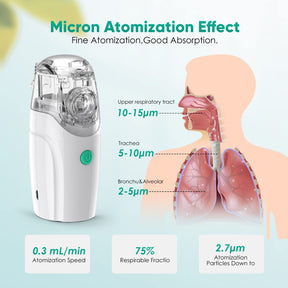 Portable Breathing Treatment Machine Nebulizer USB Rechargeable