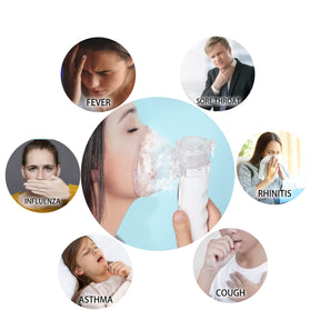 Ultrasonic Mesh Nebulizer