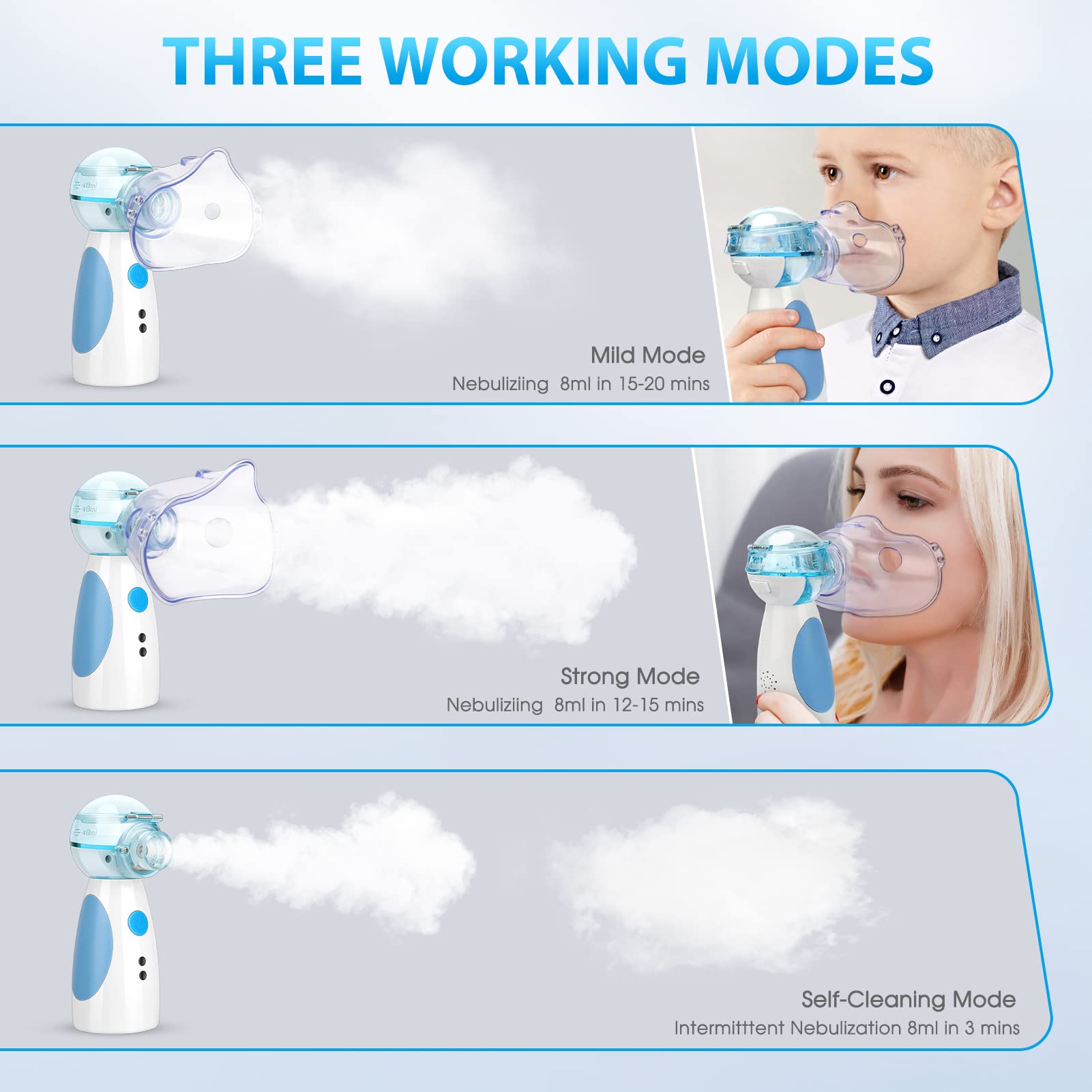 Rechargeable Handheld Mesh Breathing Nebulizer for Home Office Use