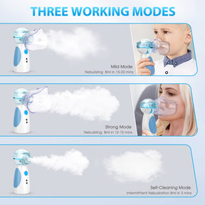 Rechargeable Handheld Mesh Breathing Nebulizer for Home Office Use